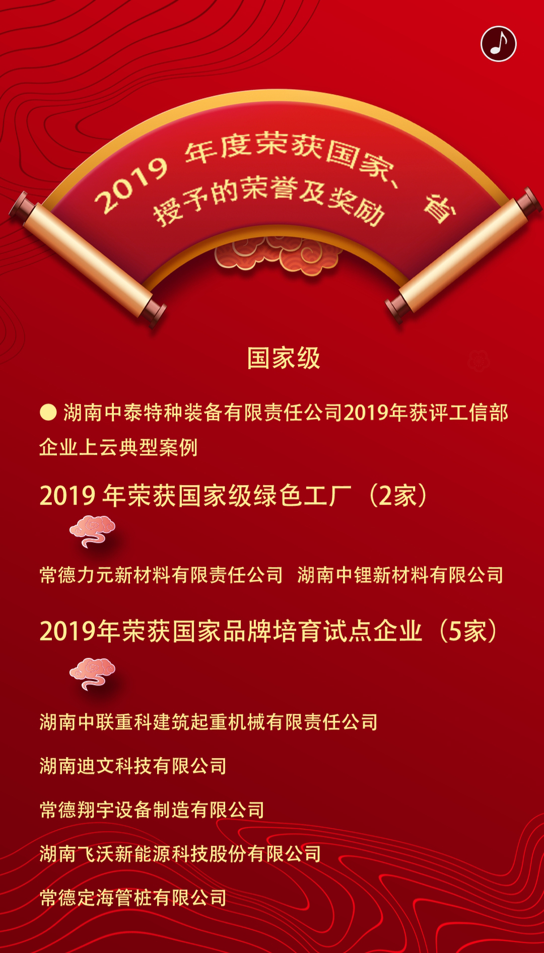 2019年度榮獲國家、省授予的榮譽(yù)